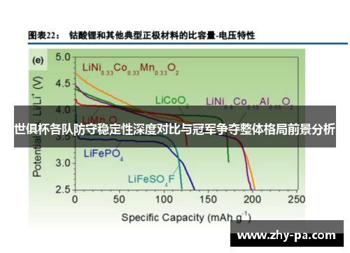 世俱杯各队防守稳定性深度对比与冠军争夺整体格局前景分析