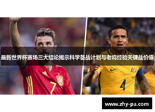 最新世界杯赛场三大结论揭示科学备战计划与老将经验关键战价值