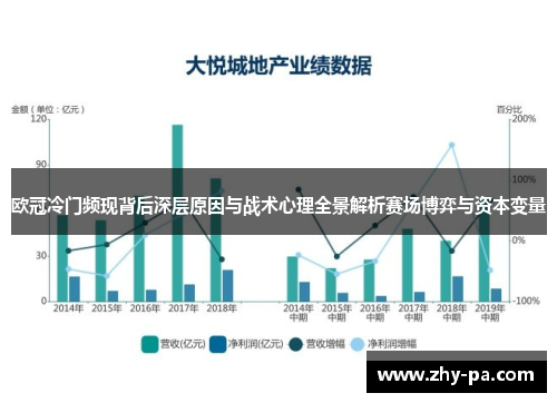 欧冠冷门频现背后深层原因与战术心理全景解析赛场博弈与资本变量