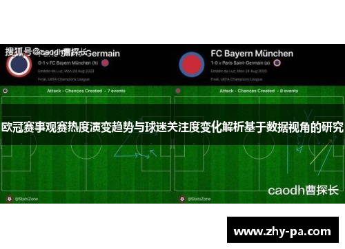 欧冠赛事观赛热度演变趋势与球迷关注度变化解析基于数据视角的研究