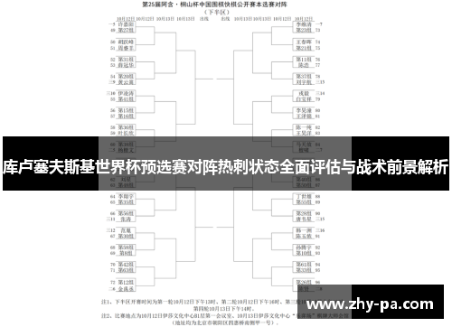 库卢塞夫斯基世界杯预选赛对阵热刺状态全面评估与战术前景解析