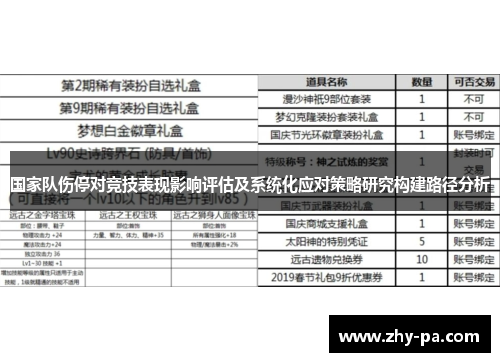 国家队伤停对竞技表现影响评估及系统化应对策略研究构建路径分析