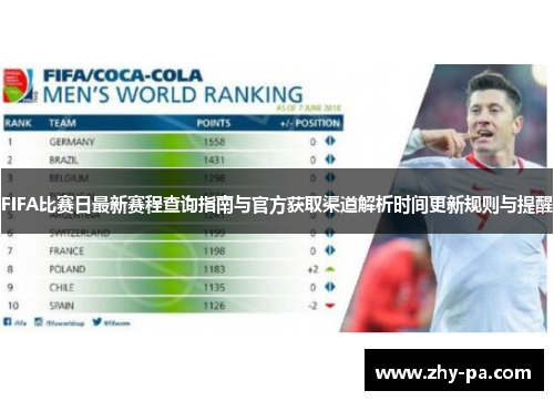 FIFA比赛日最新赛程查询指南与官方获取渠道解析时间更新规则与提醒