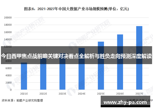 今日西甲焦点战前瞻关键对决看点全解析与胜负走向预测深度解读