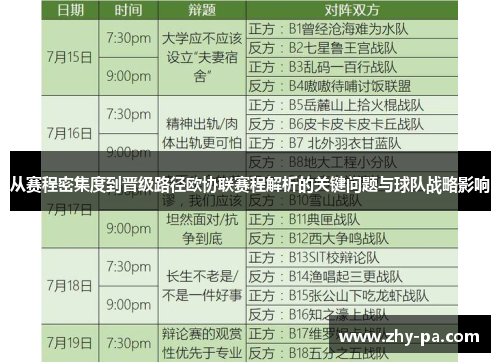 从赛程密集度到晋级路径欧协联赛程解析的关键问题与球队战略影响