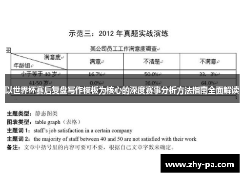 以世界杯赛后复盘写作模板为核心的深度赛事分析方法指南全面解读