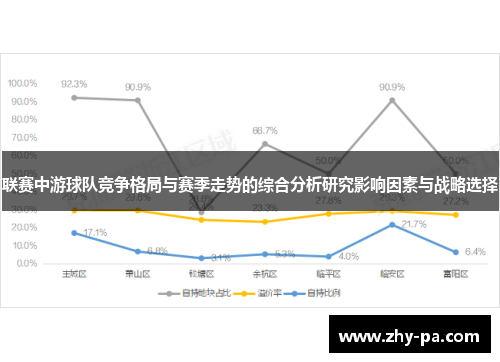 联赛中游球队竞争格局与赛季走势的综合分析研究影响因素与战略选择