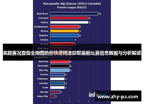 英超赛况查询全指南助你快速精准获取最新比赛信息数据与分析解读